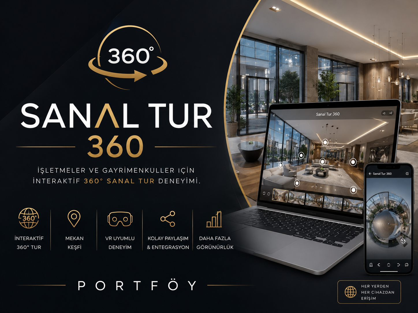 Sanal Tur 360° çalışması kapak görseli